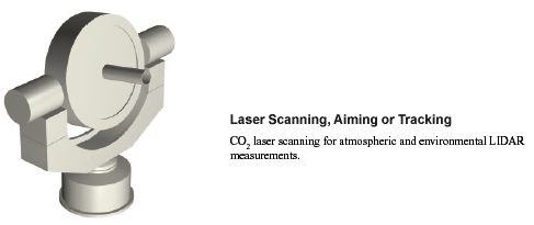 AOM360D激光扫描，瞄准或跟踪