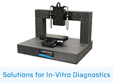新万博最新版本解决方案对于在-Vitro诊断